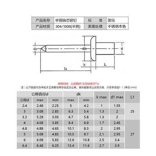 304锈钢开口拉型扁圆头抽芯钉全钢铆半钢钉M3.2M4M4不787.8抽芯铆