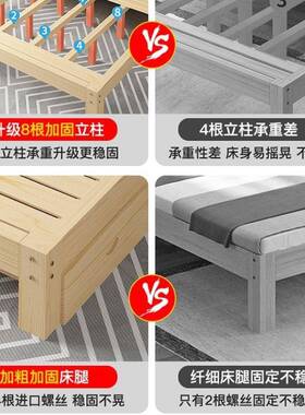 实床1.5米床松木经济SVY型双人床木单现代简约出租房床简易人床床