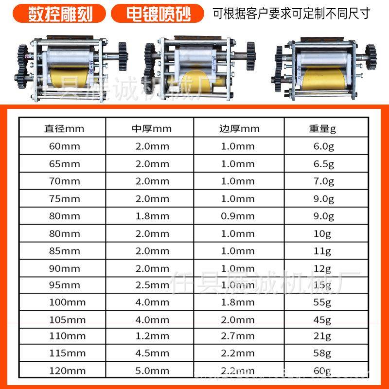 仿手工饺子皮机家用小型商用电动全自动压皮机云吞面条混沌包子皮