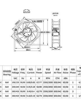 2280205489机28080轴流风11V220V3XPD850V双滚珠电脑机柜风扇鼓风