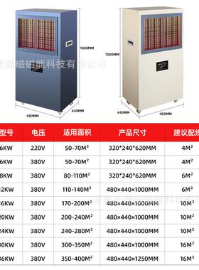 商暖用大面积加热取器养殖节能电气厂大OCZ功暖率热风机工工业暖