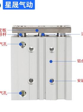 SMC型三杆杆三轴TAG缸MGP导M气40-50AZ新薄型带导杆气缸MGM63-1P0