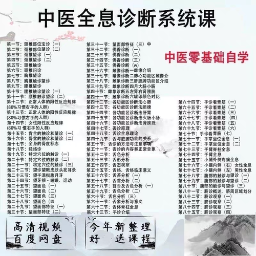 中医全息诊断疗法视频课程全85节舌诊手诊面诊零基础自学网盘