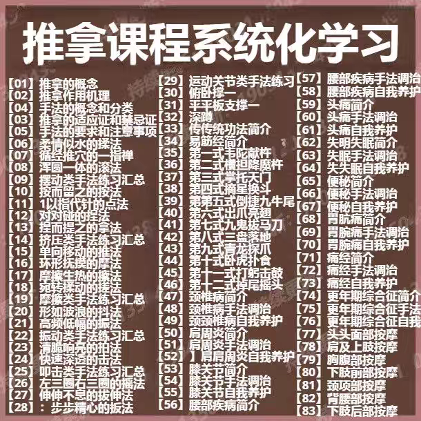 推拿按摩教程手法视频中医全身调理培训课程零基础自学视频教学