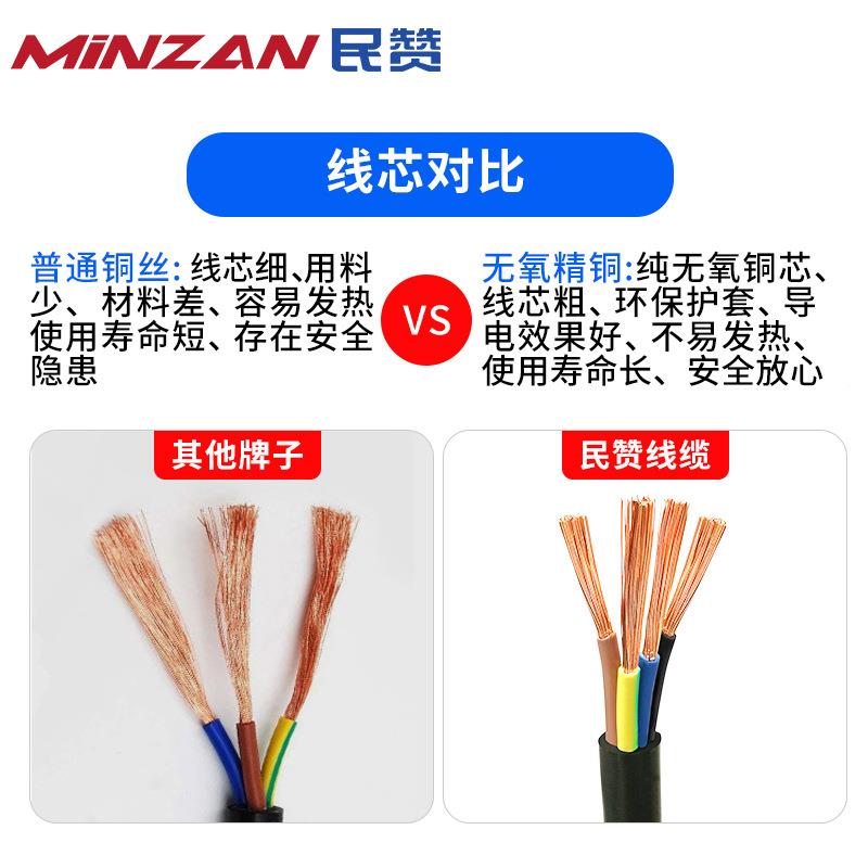 国标AVVR.2/3/4/5/6/7/8/控10/12/1芯0.62平方HQR03门禁信号制电