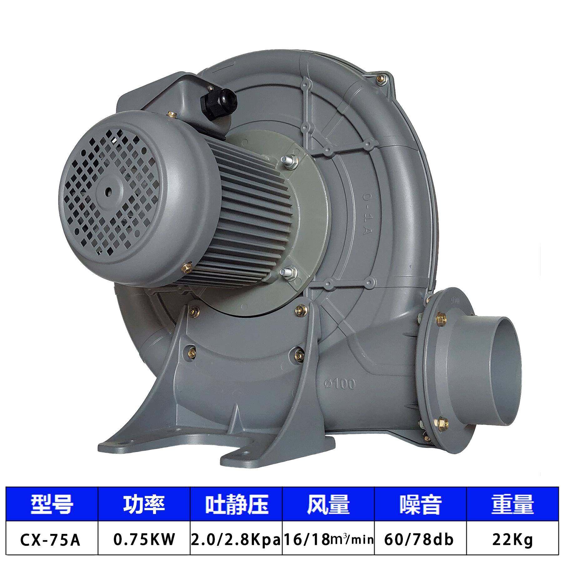 厂家CX-75风料中压上鼓风机0.75K离131心式风机物料输送用吸W机,电子/电工,接线端子,淘宝优惠券,粉丝福利购,淘宝优惠卷
