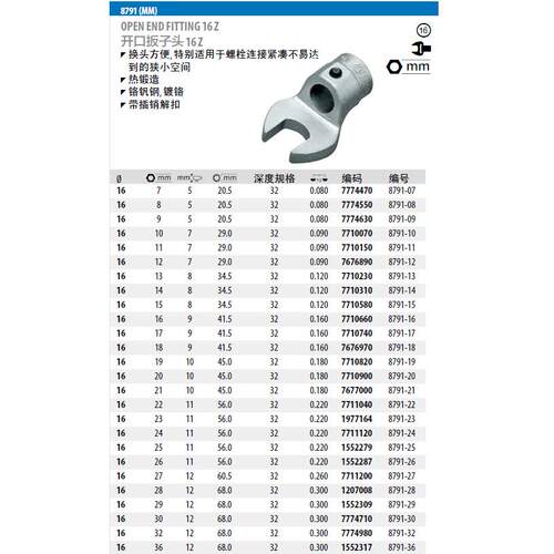 Ged多or吉无品牌/瑞扭矩头开口扳手头e8791-16(7710660)现货