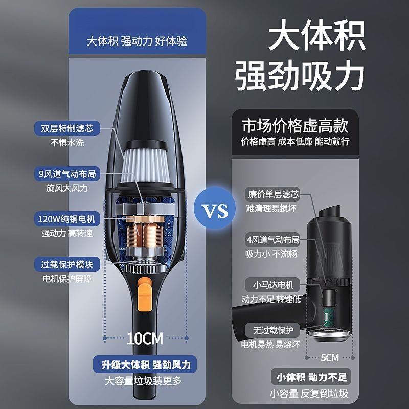 czZ车载吸尘器大功率车家两用无线超强吸力手持式汽车内两用小型
