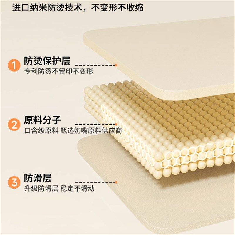 厨房台面保护垫灶台专用整体橱柜防烫耐高温石英石隔热防油桌布吸,居家布艺,桌布,淘宝优惠券,粉丝福利购,淘宝优惠卷