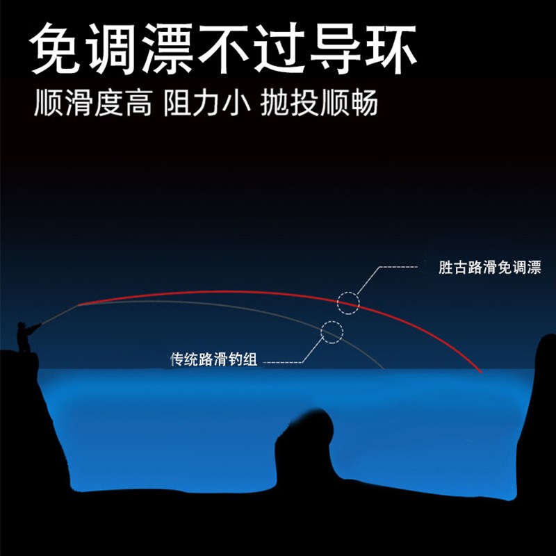 路滑线组套装免调漂n自动找底鱼漂路亚远投成品免倒线矶竿滑漂钓