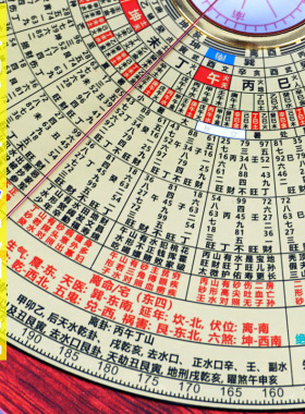 八宅八九运罗盘高精度专业8寸随身综合指南针激光罗经仪摆件