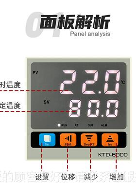泰特04101-00AB不锈风钢电热鼓干燥斯箱101E-1B程序控温04不锈钢