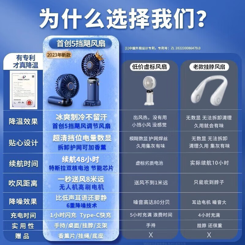 手持小风扇可充电迷你USB手拿手握小型可折叠静音随身便携式风扇