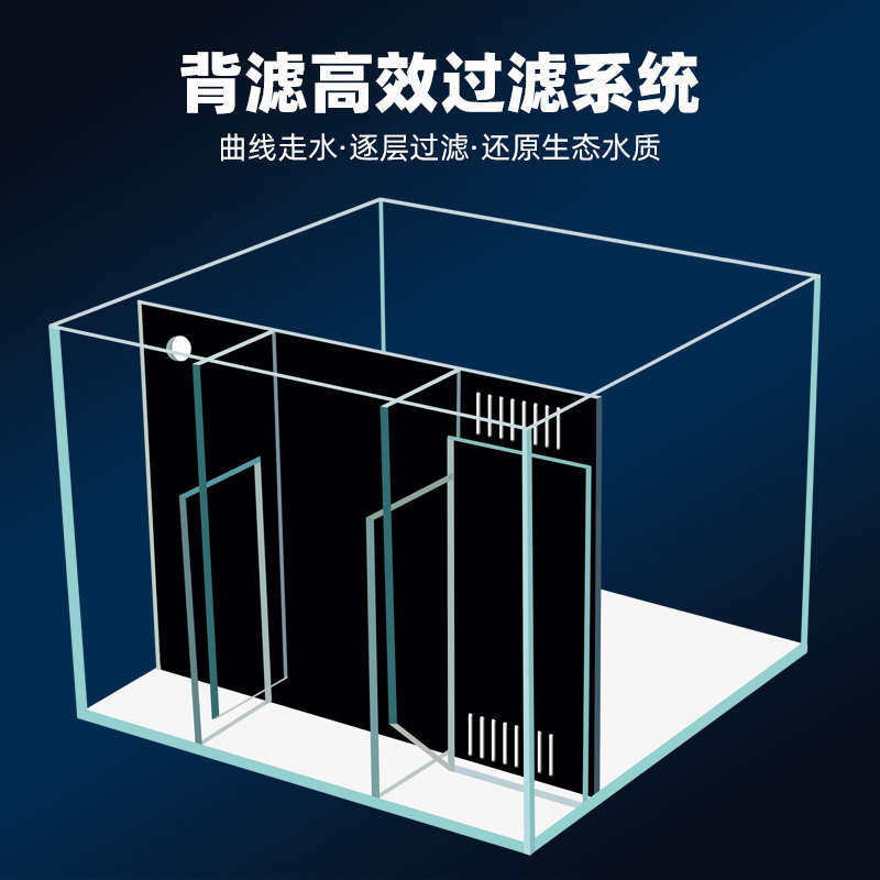 小型桌面背滤自循环过滤卧室客厅家用海水缸玻璃鱼缸小丑鱼水族箱