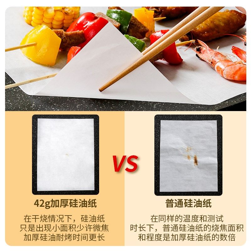 烧烤硅油纸烘焙炸锅烤箱专用食物吸油纸厨房家用锡纸烤盘烤肉垫纸,厨房/烹饪用具,烘焙用纸,淘宝优惠券,粉丝福利购,淘宝优惠卷