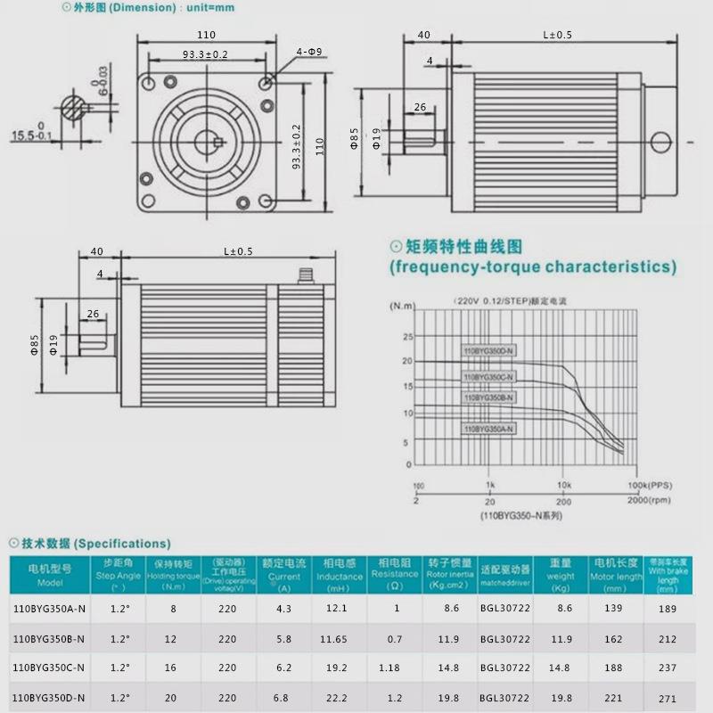 铝壳三相110步进电机110B力YG3D50A/B/C/8/2/16/210NOIN.m距220V