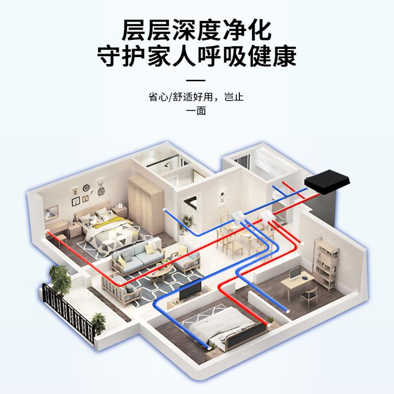 无管道式新风净化机明装办公室学校全热交换器壁挂式新风换气机