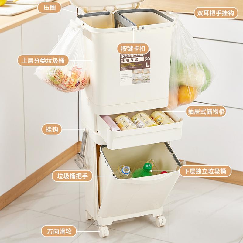 厨余专用家用带盖2025新款干湿分离分类脚踏双层大容量厨房垃圾桶