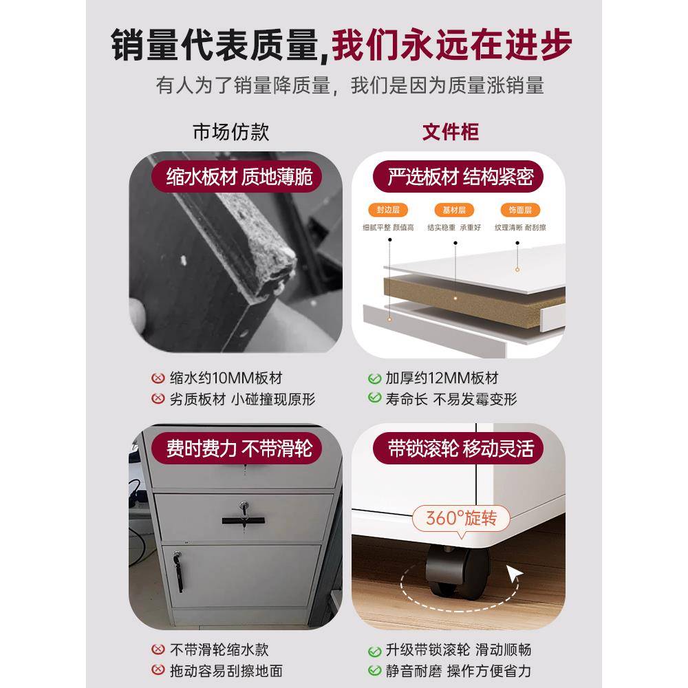 文件柜办公室带锁柜子移动收纳柜抽屉柜带轮桌下储物柜矮柜小边柜