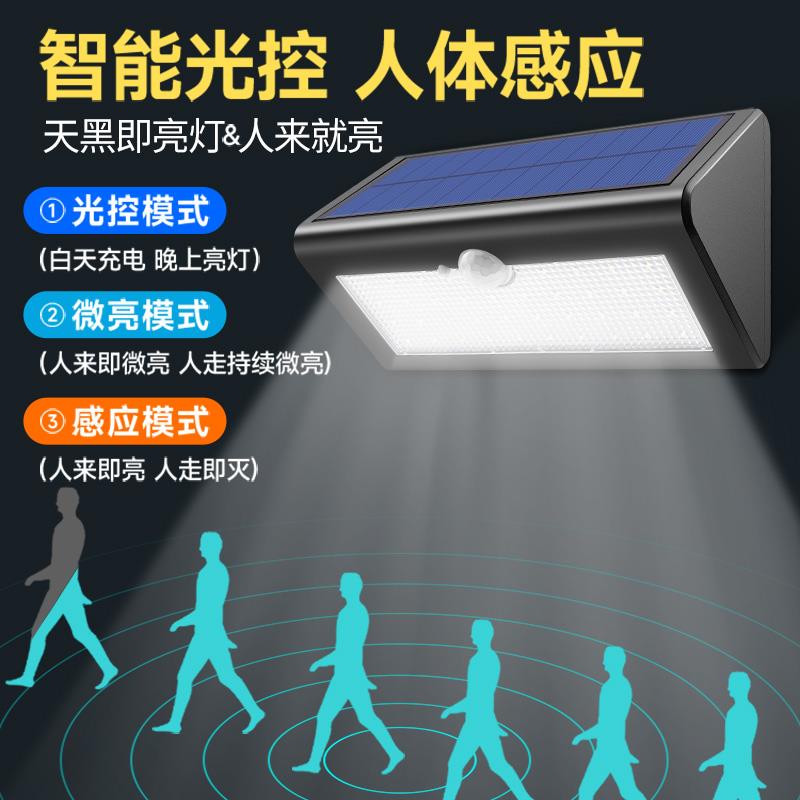 新款太阳能庭院户外灯人体感应家用花园门口照明院子阳台声控壁灯