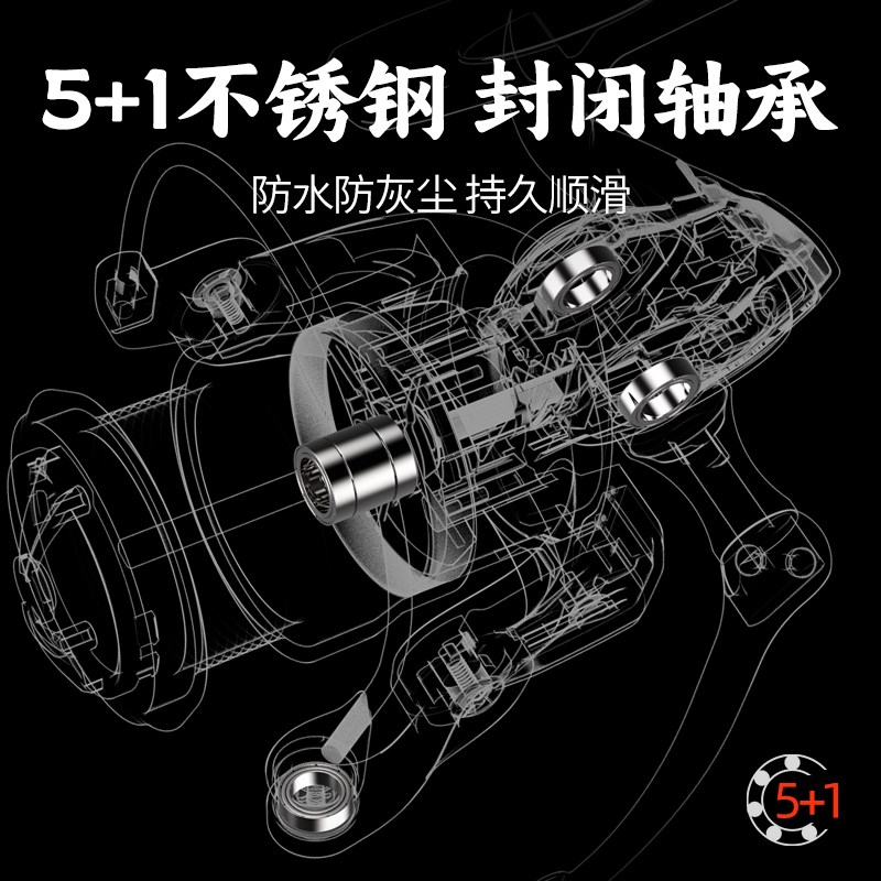 池刃路肯特二代路亚远投防炸线纺车轮打黑雷强微物泛用海钓海鲈鱼