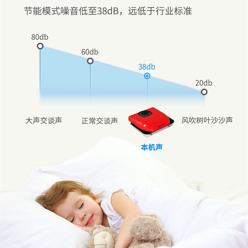 颐尔福驻车空调制冷12V顶式一体机车载24v变频大货车卡车顶置超薄