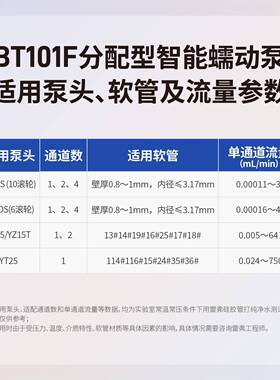 雷BT101F液体传输蠕用动计量泵单精双通道实验室智能高弗749度传