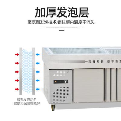 不锈柜钢冷藏柜展示海不鲜鲜肉展示冰23652台铜管制冷卧式双温锈