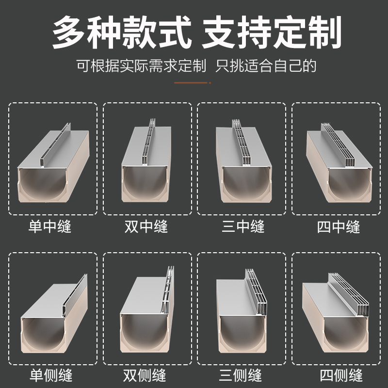 线性排水沟槽景点城市小区公园
