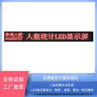 景区图书馆人数人流量统计LED显示屏客流量传感器计数器电子看板