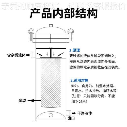 3单16L 不锈钢芯精密保安过滤器 DHE10 微过超滤前置滤装米置?