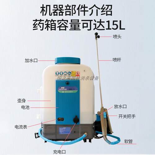 背负式电动喷雾器雾岛3WBD-15/15A喷嘴头喷杆手柄充电器电池配件