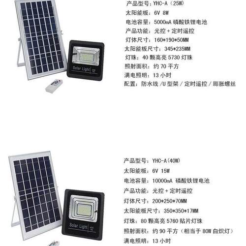 l庭ed超亮投光灯户外防水电充控未找到匹制器室内别外墅院照明路