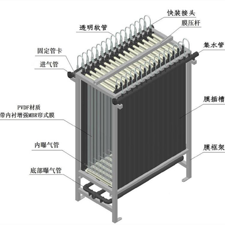 滤污水处理厂mbr组件帘式空中纤维超膜养殖污水处理膜无品牌/设备