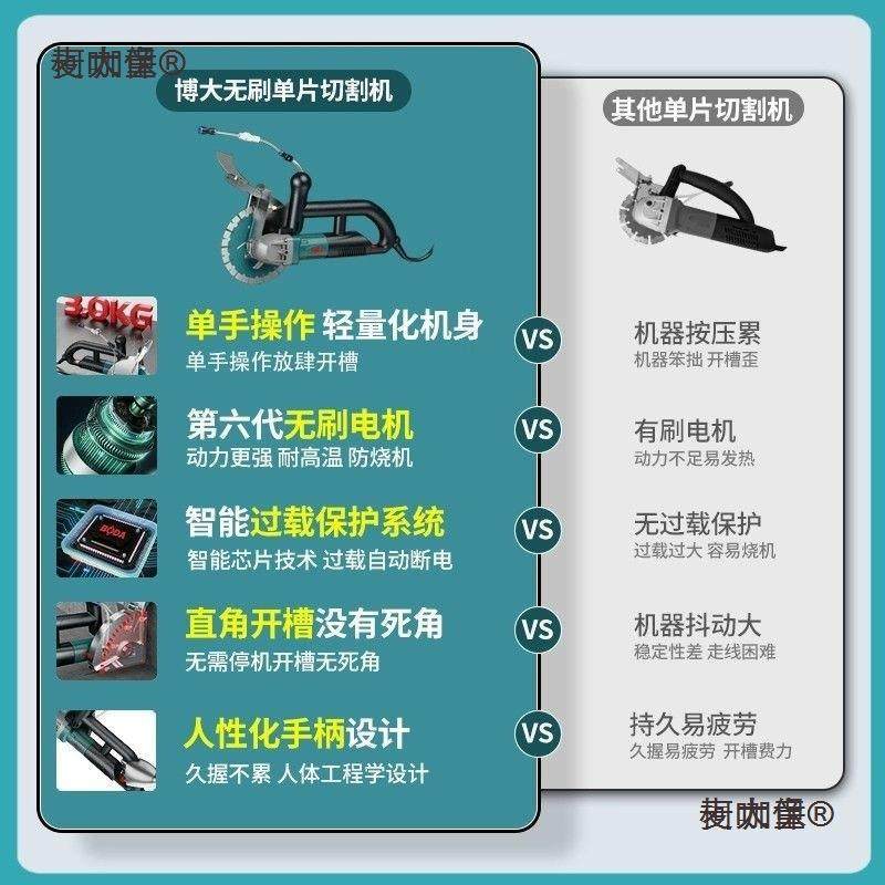 新款博无刷开槽机装大功大混凝土无率尘水电安190单UOB片墙面麦太,纺织面料/辅料/配套,纺织机械配件,淘宝优惠券,粉丝福利购,淘宝优惠卷