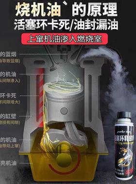 精汽车发动机烧vvv33541塞机油油活环环释放剂免拆治理机油添加