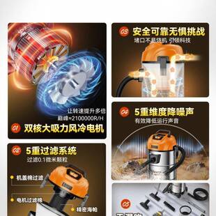 用工业吸美尘器家用大YZ665-28吸力车用大功率洁地保毯装修缝专吸