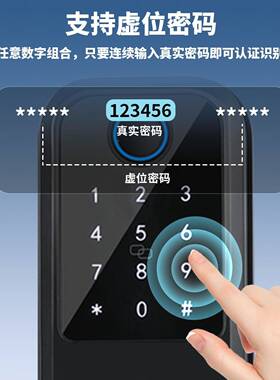 GSU新通通锁跨境呆锁智能锁刷卡入电子密码户门快门速识别指款纹