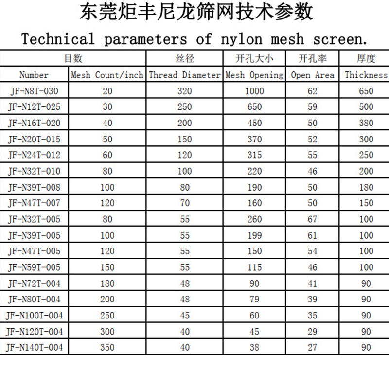600目尼龙过滤网r、过滤网纱、过滤网布、尼龙网纱