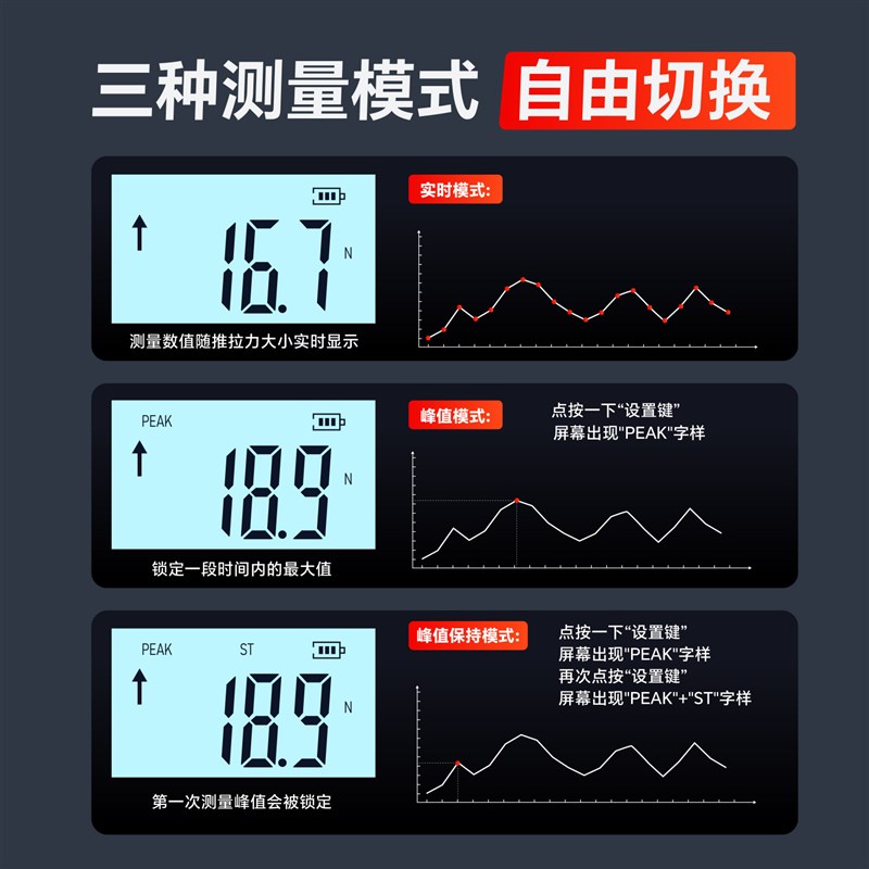艾锐普拉力计数显推拉力计压力测力计拉拔力测试仪弹簧拉力测试仪