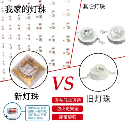 led大功率紫外线uv固化灯胶水感光胶高能量无影胶防爆
