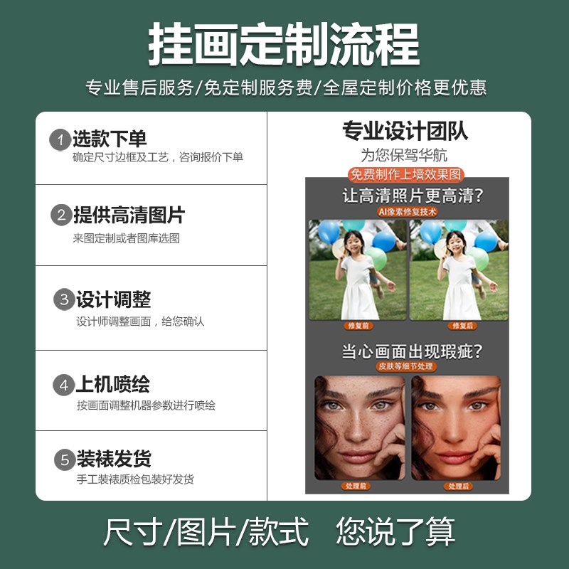 装饰画定制挂画来图定做无框订做大尺寸动漫海报照片喷绘卧室壁画