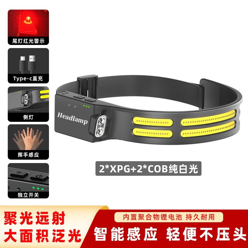 户外强光COB头灯大泛光带