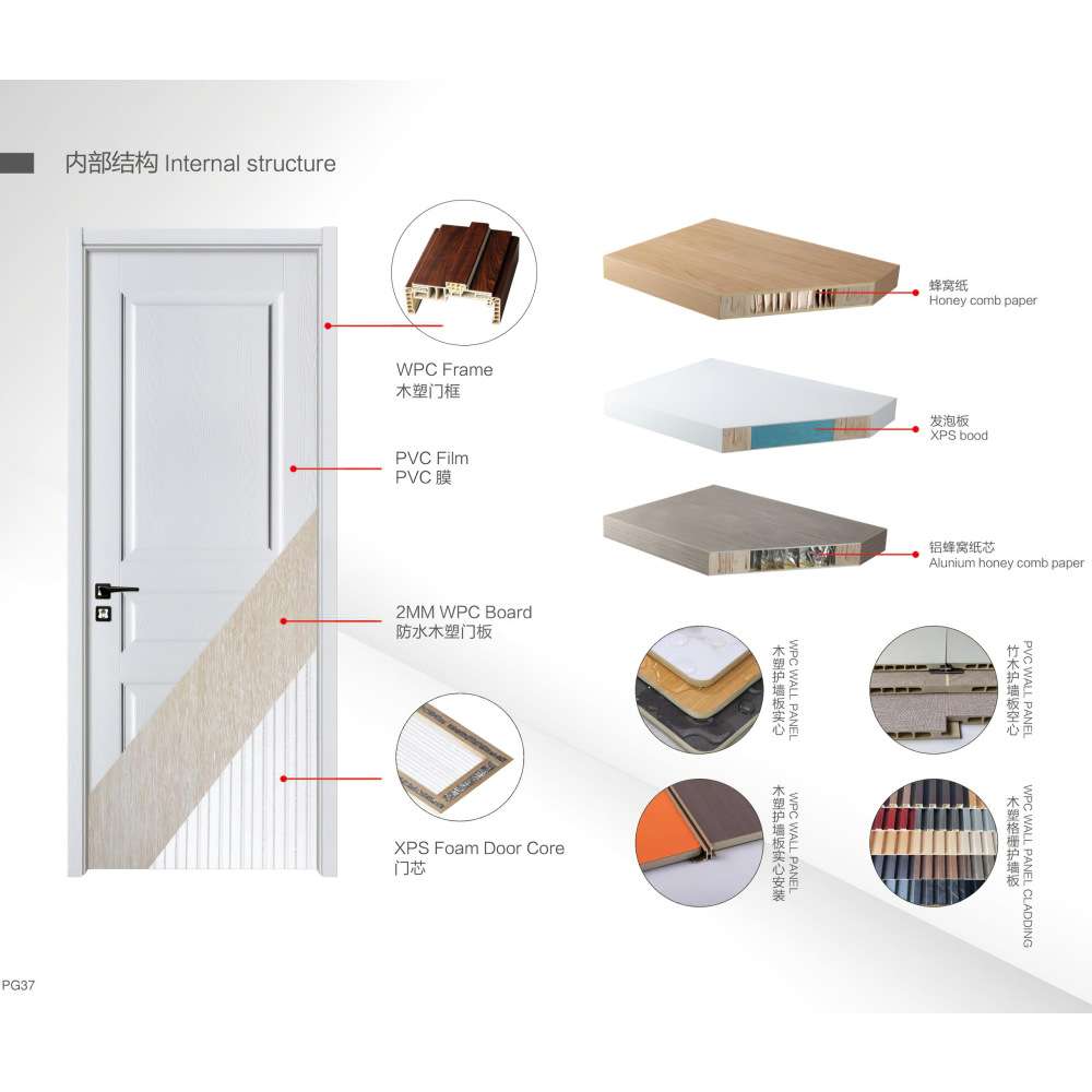 木塑石塑免漆烤漆门防水防潮静音环保零甲醛室内幼儿园卧室门M22