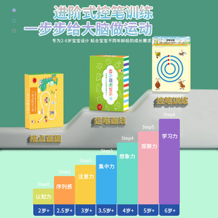 控笔训练本幼儿园可擦写纸趣味儿童早教入门基础练字宝宝练习卡