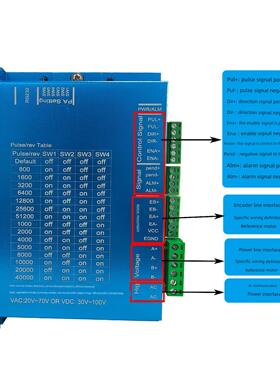86座闭环步进电机驱动器高性能交直流通用Hb860H脉冲型驱动器