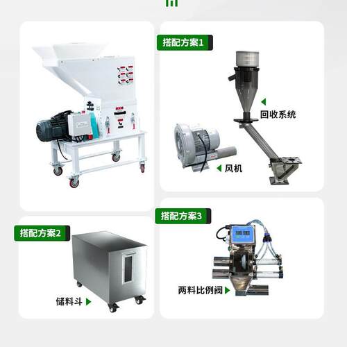 塑料粉735碎机自料动上3P慢速粉碎2P注塑辅机静音机边碎机机打料