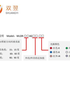 WLDCR2-M15WLDR2-M10双翌射角环多形光源CD视觉定位系统标自动非