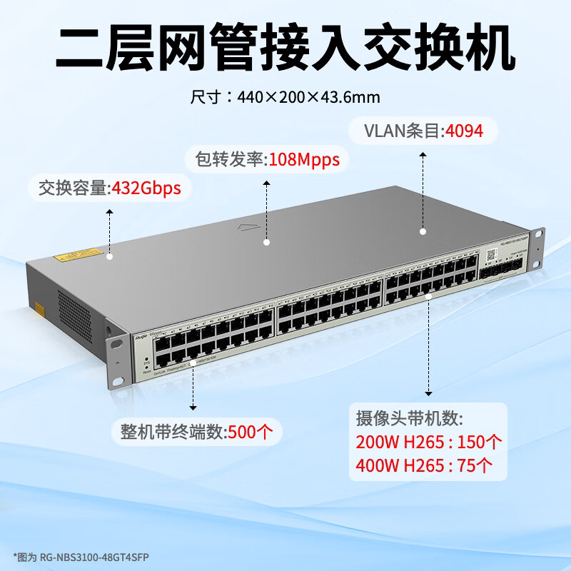 锐捷睿易千兆交换机RG-NBS3100-48GT4SFP 二层网管型 48口千兆电口+4口SFP光口 端口聚合 官方旗舰店