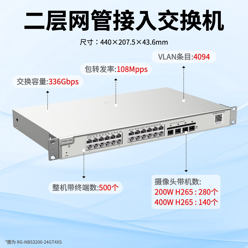 锐捷睿易交换机RG-NBS3200-24GT4XS 24口千兆电口+4个万兆SFP+光口 二层网管型 企业级端口聚合 官方期间是
